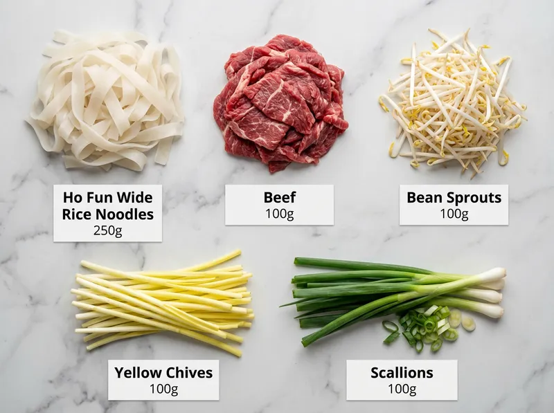 Ingredients
